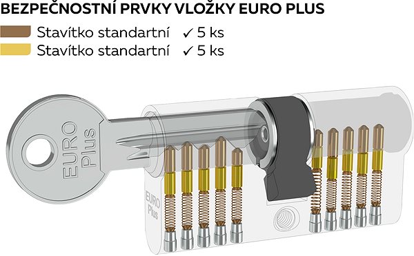 Cylinder Richter Czech EP.30/55.NI ...