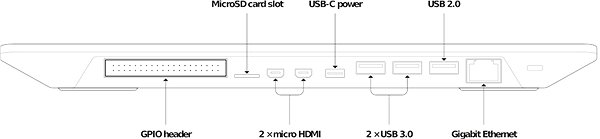 Mini PC Raspberry Pi 400 (UK) Možnosti pripojenia (porty)