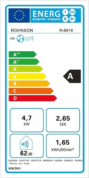 Mobilná klimatizácia ROHNSON R-8916 Energetický štítok