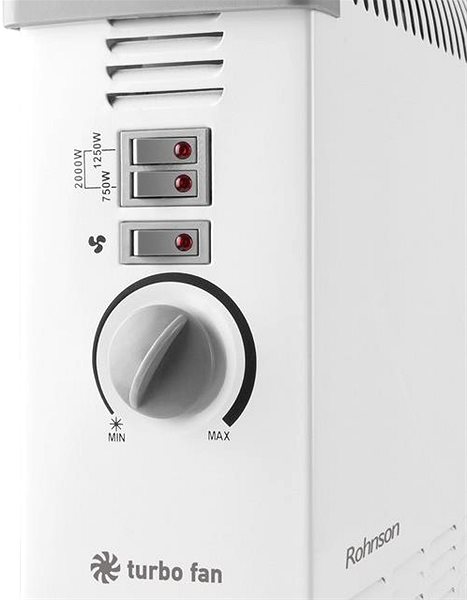 Konvektorheizung Rohnson R-084 ...
