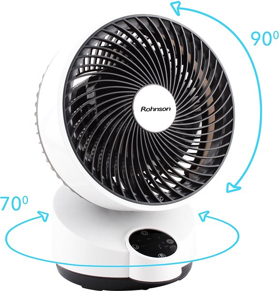 Ventilator Rohnson R-8510 Mermale/Technologie