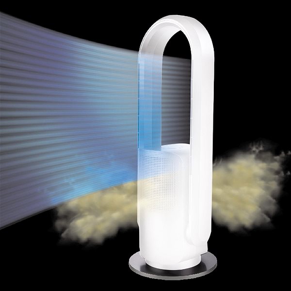 Fan Rohnson R-8100 PURE AIR Features/technology