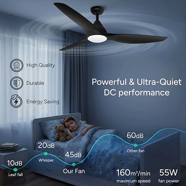 Ventilátor Rohnson R-8150 ...