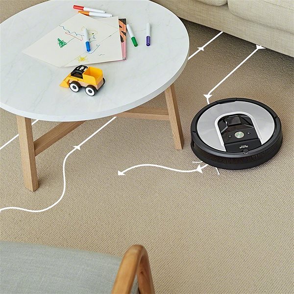 Robot Vacuum iRobot Roomba 971 Features/technology