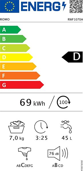 Washing Mashine ROMO RWF1070A Energy label