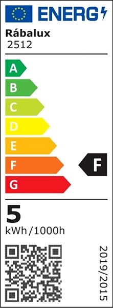 Ceiling Light Rabalux 2512 - LED Ceiling Light NAOMI, 5xGU10/5W Energy label
