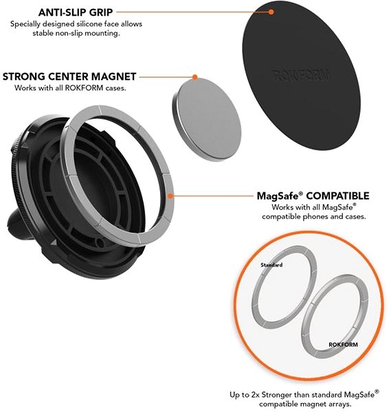 Držiak na mobil Rokform držiak do ventilácie kompatibilný s MagSafe čierny ...