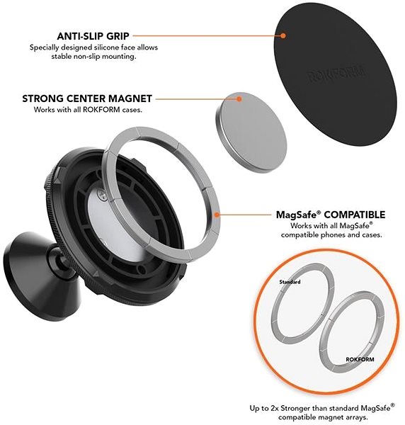 Handyhalterung Rokform schwenkbare Armaturenbretthalterung kompatibel mit MagSafe schwarz ...