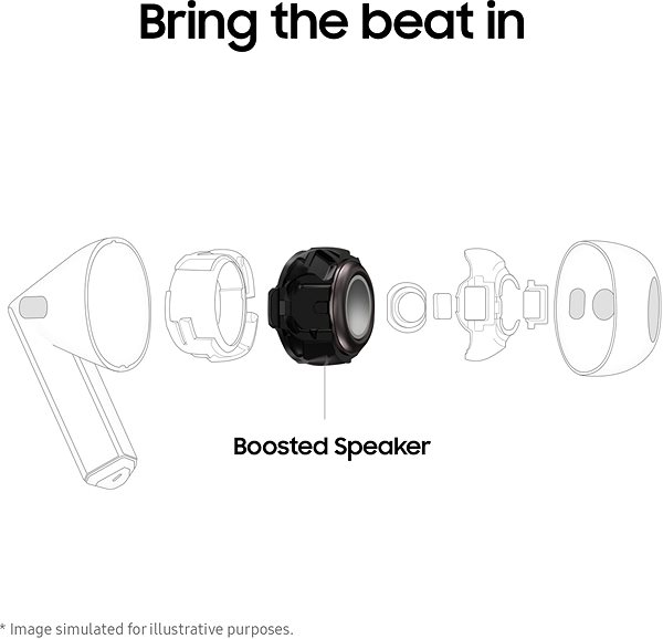 Wireless Headphones Samsung Galaxy Buds3 white ...