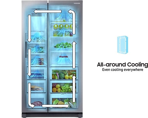 American Refrigerator SAMSUNG RS54N3003SA/EO Features/technology