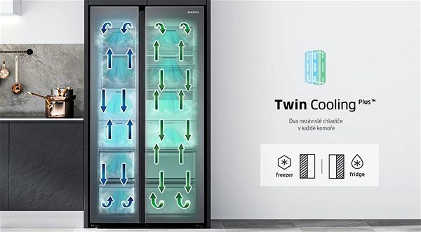 American Refrigerator SAMSUNG RS68A8820S9/EF Features/technology
