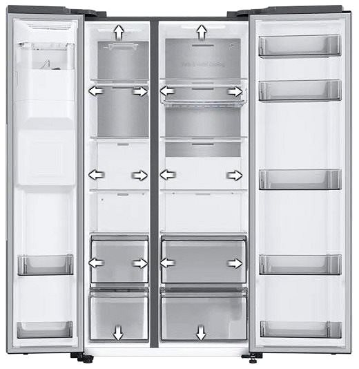 American Refrigerator SAMSUNG RS68A8820S9/EF Features/technology