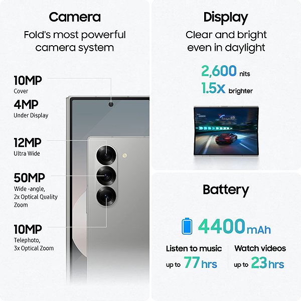 Mobile Phone Samsung Galaxy Z Fold6 12GB/256GB Navy ...