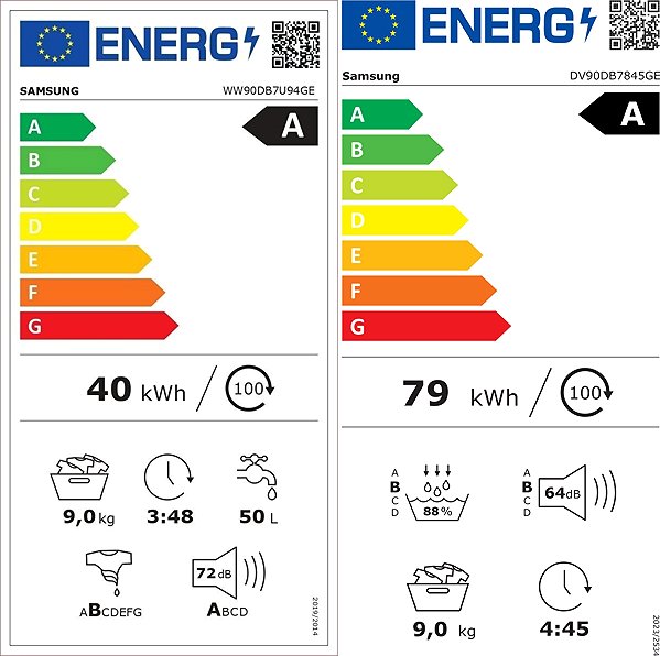 Set pračka a sušička SAMSUNG WW90DB7U94GEU4 + SAMSUNG DV90DB7845GEU4 Energetický štítek