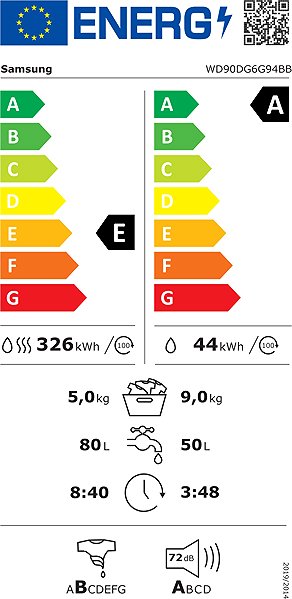 Steam Washing Machine with Dryer SAMSUNG WD90DG6G94BBU4 Energy label