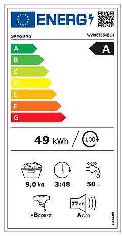 Gőzmosógép SAMSUNG WW90T654DLH/S7 Energia címke