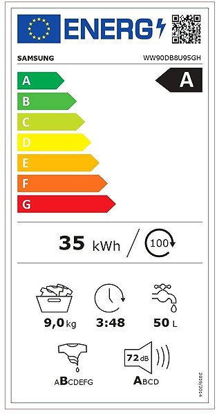 Steam Washing Machine SAMSUNG BESPOKE AI WW90DB8U95GHU4 Energy label