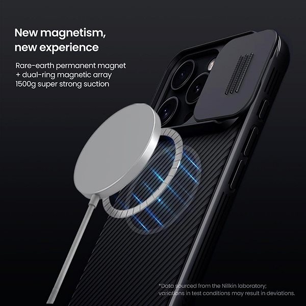 Handyhülle Nillkin CamShield PRO Magnetic Backcover für Apple iPhone 16 Pro Black ...