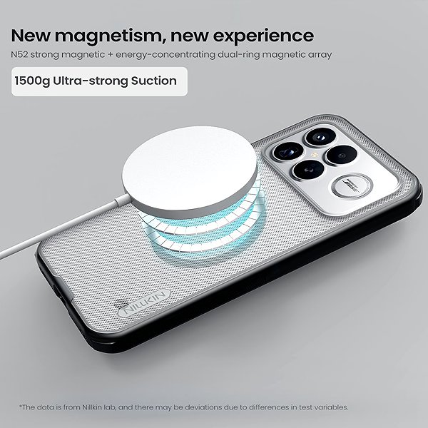 Handyhülle Nillkin Super Frosted PRO Magnetic Back Cover für Poco F8 Ultra Transparent Black ...