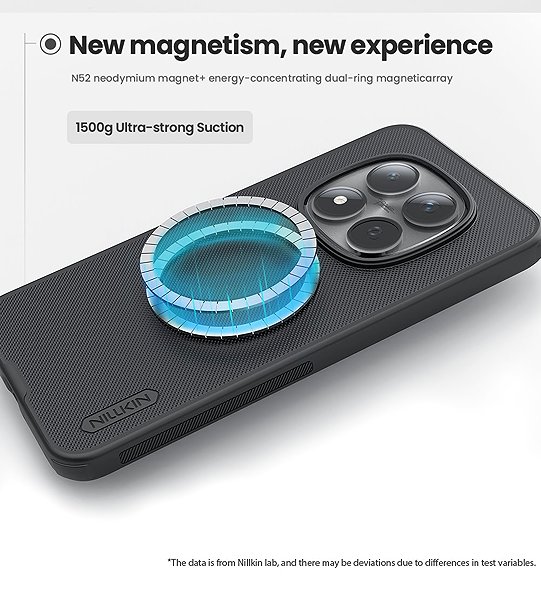 Handyhülle Nillkin Super Frosted PRO Magnetic Back Cover für Xiaomi Redmi Note 15 Pro 5G Black ...