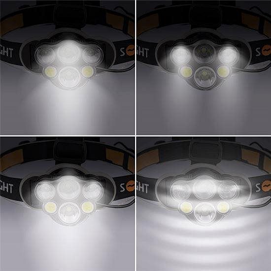 Čelovka Solight LED čelové nabíjacie svietidlo 550 lm Li-Ion USB Vlastnosti/technológia