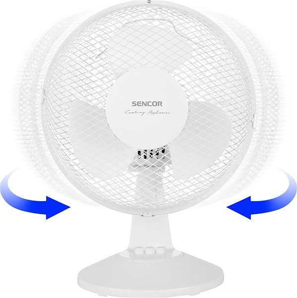 Fan SENCOR SFE 2310WH Features/technology