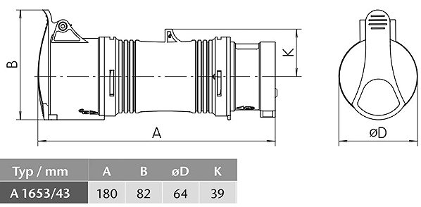 Adapter SEZ-CZ Adapter 400 V, IP 44, 16 A from 5-pole to 4-pole ...