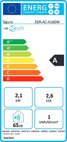 Portable Air Conditioner Siguro AC-A160W Cool 7 Energy label