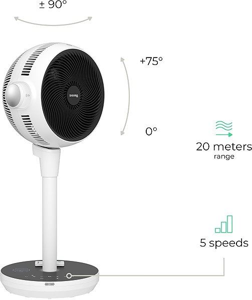 Fan Siguro FN-V750W 3D Air Luxury ...