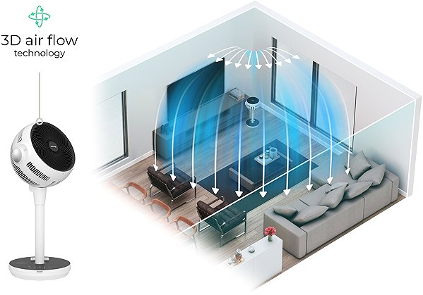 Fan Siguro FN-V750W 3D Air Luxury ...