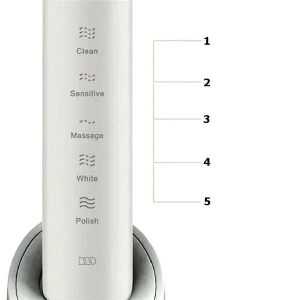 Electric Toothbrush SHONA SONIC white - 5 modes/2 attachments/800 mAh ...