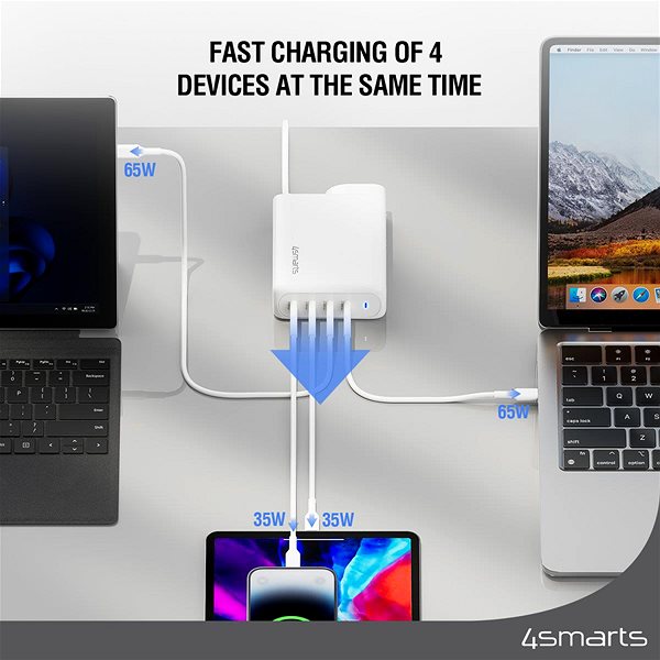 Nabíjačka do siete 4smarts Charger GaN Flex Pro 200 W 4 USB-C white ...