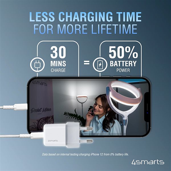 Netzladegerät 4smarts Wall Charger VoltPlug Mini PD 30W with GaN and USB-C to Lightning Cable 1.5m white *MFi cert ...