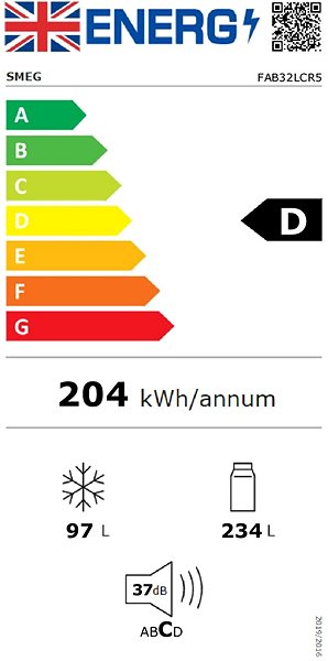 Refrigerator SMEG FAB32LCR3 Energy label
