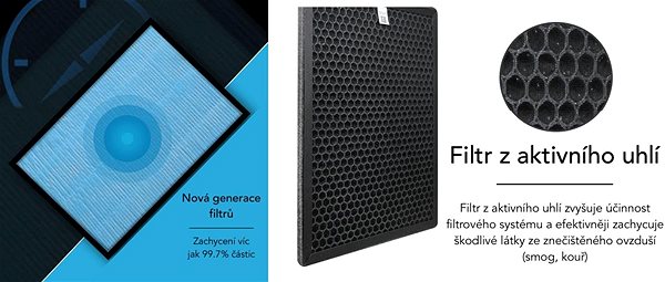 Air Purifier Smoot Galaxy Lite Features/technology
