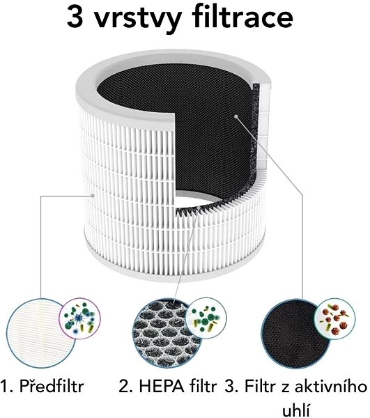 Air Purifier Smoot Oxygen Max Features/technology