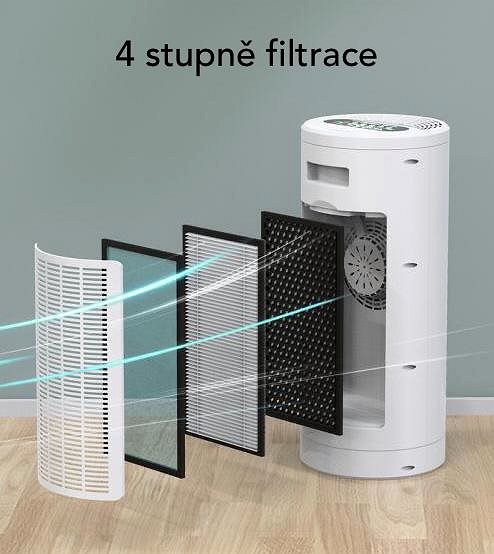 Air Purifier Smoot Mars Features/technology