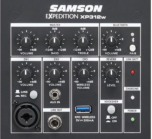Reproduktor Samson XP312w Možnosti pripojenia (porty)