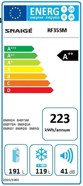 Refrigerator SNAIGE RF35SM-P1CB22 Energy label