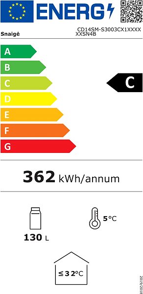 Hűtővitrin SNAIGE CD14SM-S3003C Energia címke