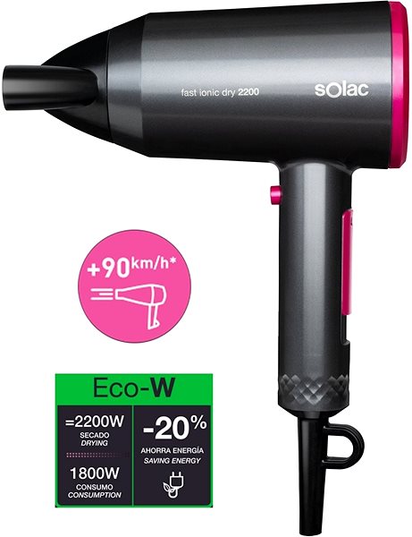 Hair Dryer Solac SH7089 Fast Ionic Dry 2200 Features/technology
