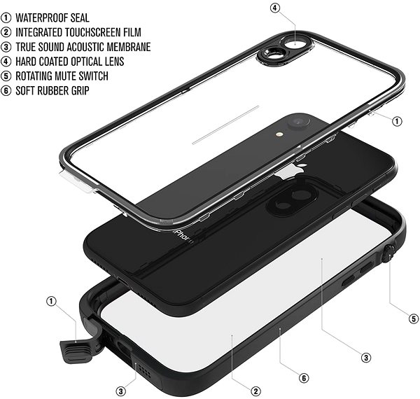Kryt na mobil Catalyst Waterproof case Black iPhone XR ...
