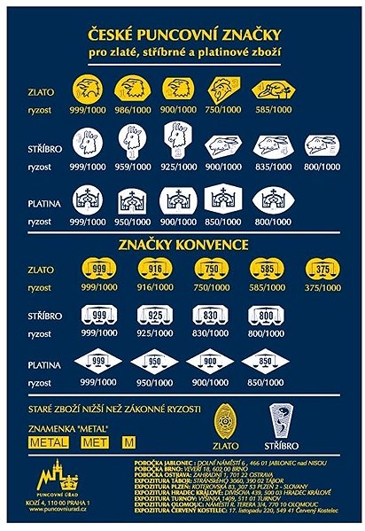 Karkötő PANDORA Moments Icons 590719-18 (Ag925/1000, 14,2 g) ...