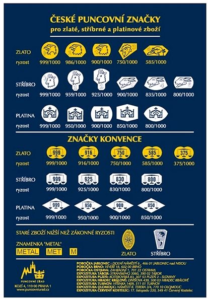 Náušnice JSB Bijoux Opálky s obtahem Blue zdobené křišťálovými kameny Swarovski® (Ag925/1000; 1,44 g, kulaté, ...