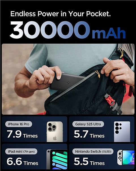 Power Bank Spigen Essential 30,000mAh 30W Portable Charger Black EA3030 ...
