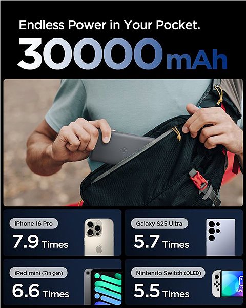 Power Bank Spigen Essential 30,000mAh 30W Portable Charger Gray EA3030 ...