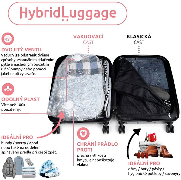 Travel case Compactor Hybrid Luggage L Vacuum System 46,5×26×68 cm, dark blue .