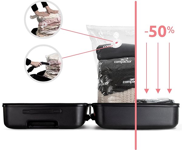 Travel case Compactor Hybrid Luggage XL Vacuum System 53,5×31×80 cm, black .
