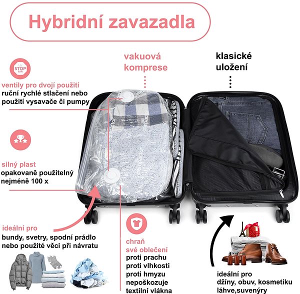 Travel suitcase Compactor Hybrid Luggage S Vacuum System 55×20×40 cm, silver .