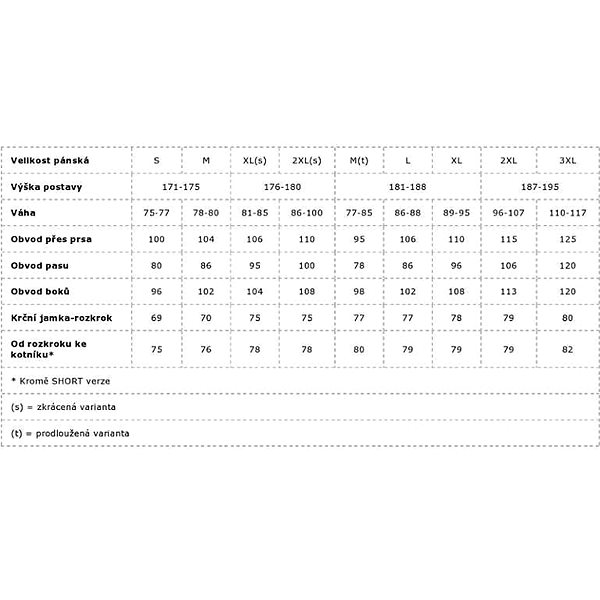 Neoprene trousers Agama RAFT 3 mm, men's, sizing. XL(s) .